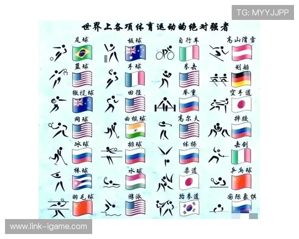 2025年全球体育赛事盛况：从奥运会到世界杯，谁将成为世界体育新霸主