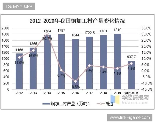全球体育顶级赛事盛况回顾及未来发展趋势分析