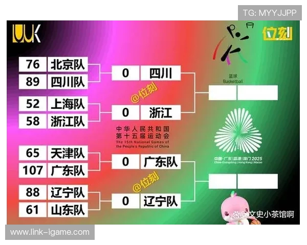 激烈角逐！全国篮球锦标赛决赛赛场上谁能笑到最后突破极限成就梦想