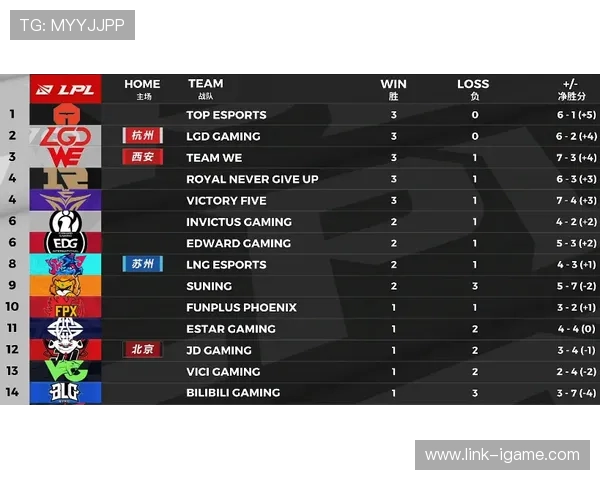 CSGO巨献：深入解析JDG战队的耐力与战术策略