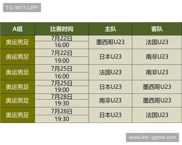 西安足球队以94分高居奥运会积分榜首位展现强劲实力