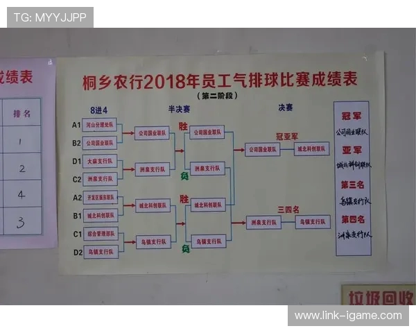 重庆排球队心理素质排名第六揭示排球运动员心理素质的重要性